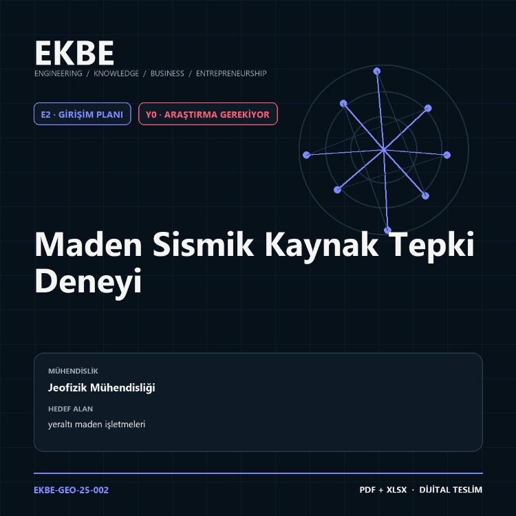 Maden Sismik Kaynak Tepki Deneyi