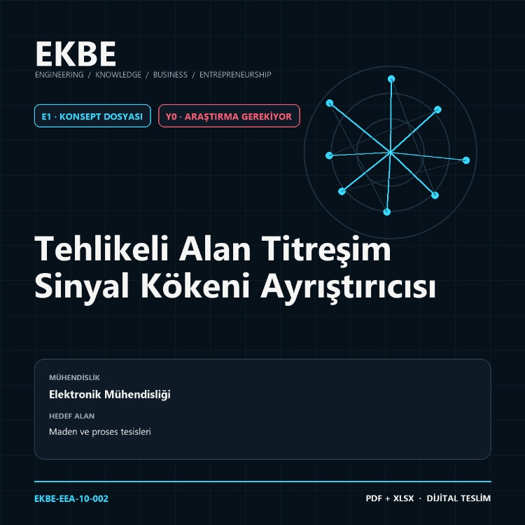 Tehlikeli Alan Titreşim Sinyal Kökeni Ayrıştırıcısı