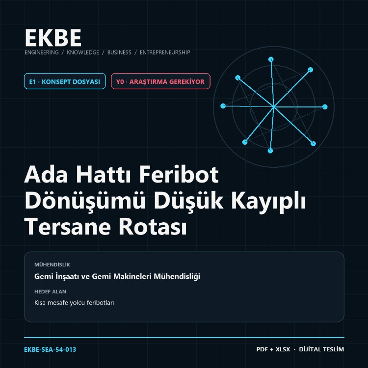 Ada Hattı Feribot Dönüşümü Düşük Kayıplı Tersane Rotası