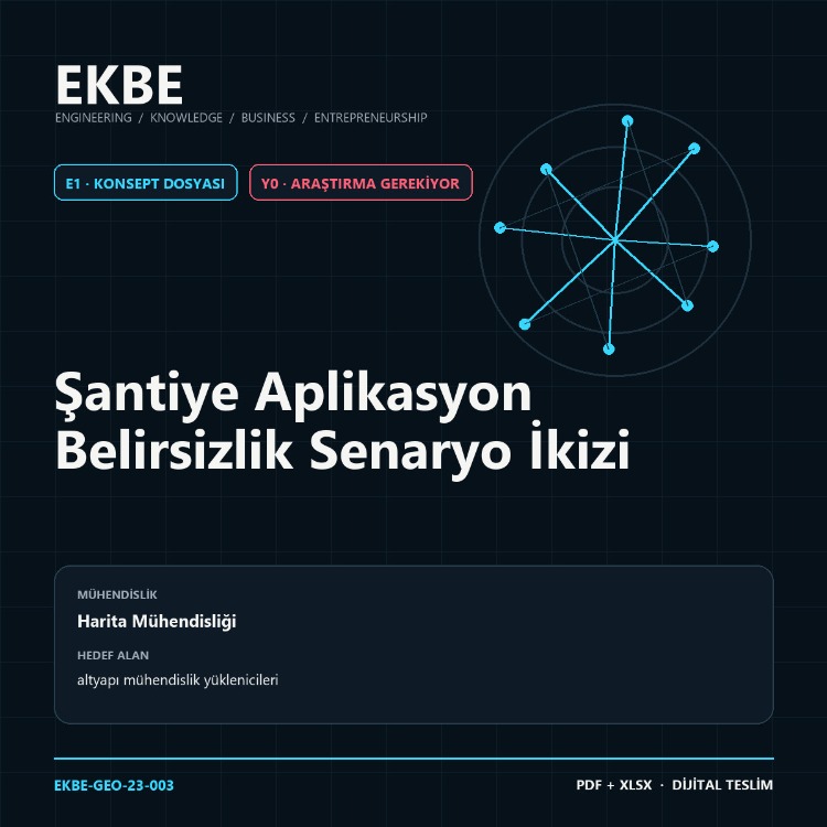 Şantiye Aplikasyon Belirsizlik Senaryo İkizi
