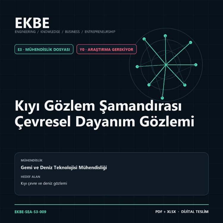 Kıyı Gözlem Şamandırası Çevresel Dayanım Gözlemi