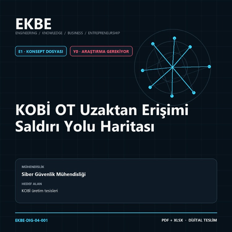 KOBİ OT Uzaktan Erişimi Saldırı Yolu Haritası