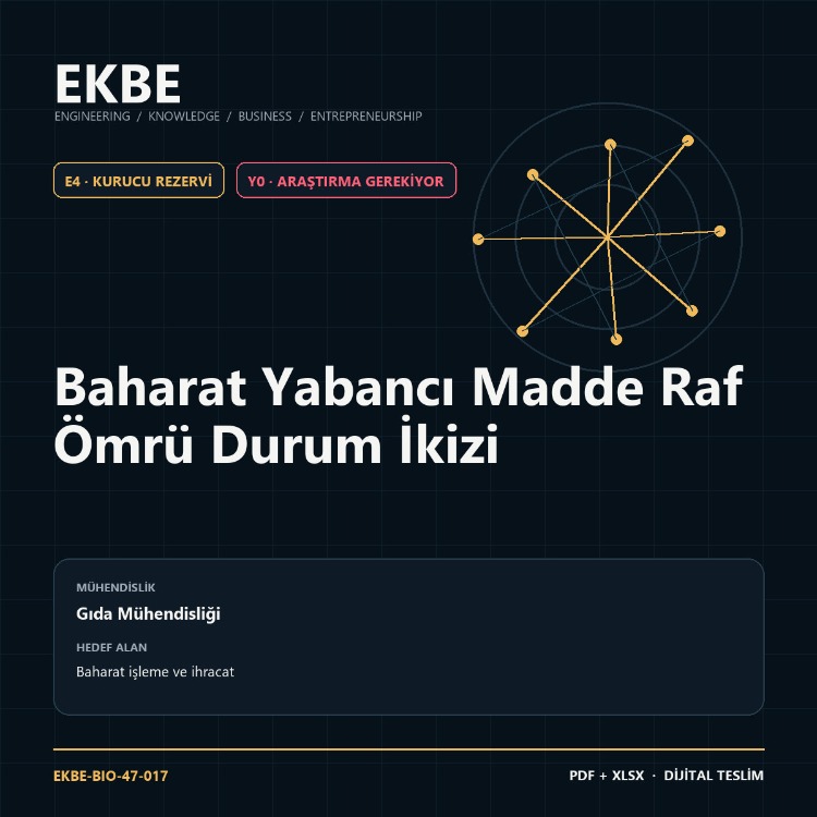 Baharat Yabancı Madde Raf Ömrü Durum İkizi