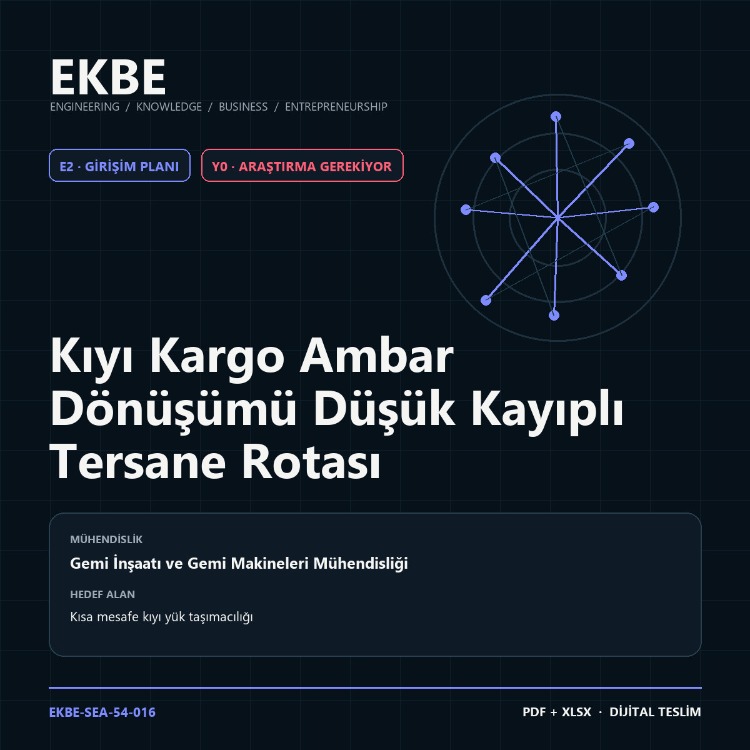 Kıyı Kargo Ambar Dönüşümü Düşük Kayıplı Tersane Rotası
