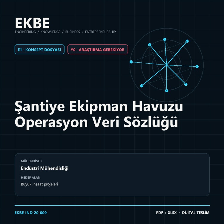 Şantiye Ekipman Havuzu Operasyon Veri Sözlüğü