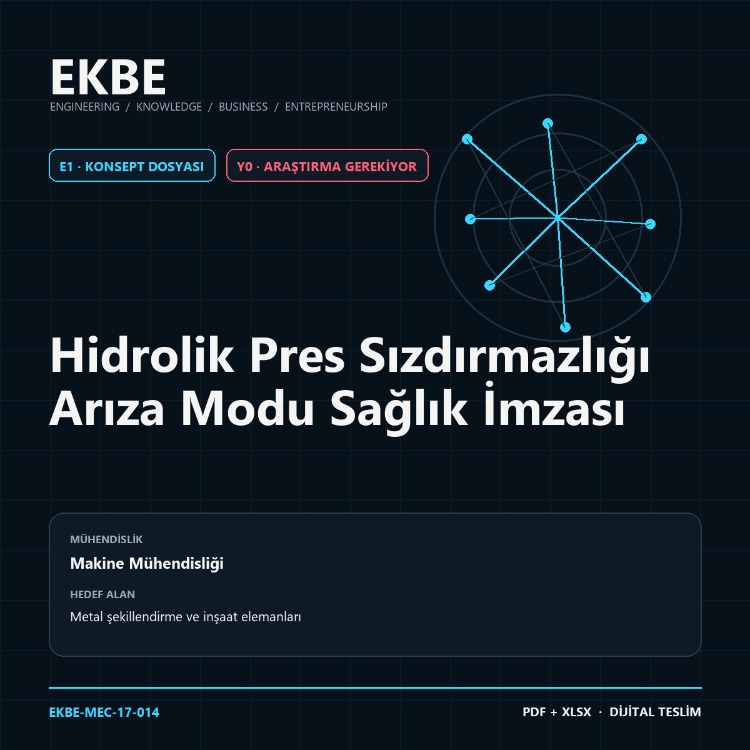 Hidrolik Pres Sızdırmazlığı Arıza Modu Sağlık İmzası