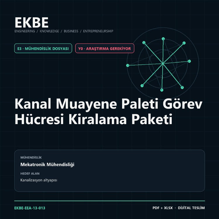 Kanal Muayene Paleti Görev Hücresi Kiralama Paketi