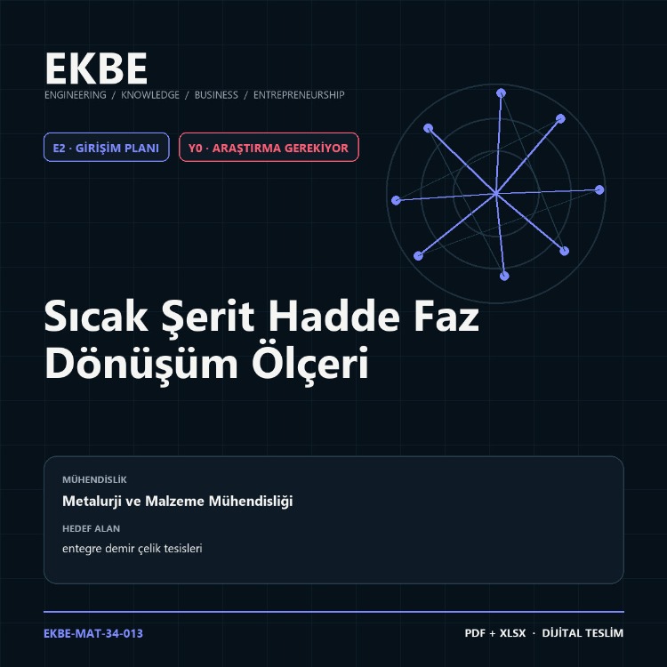 Sıcak Şerit Hadde Faz Dönüşüm Ölçeri