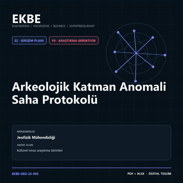 Arkeolojik Katman Anomali Saha Protokolü