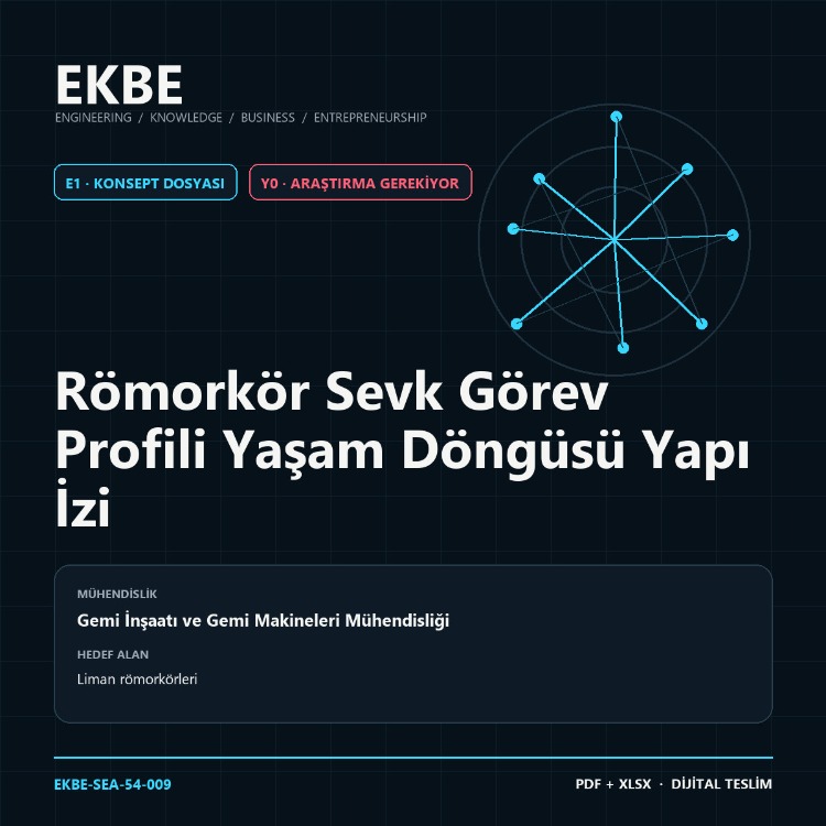 Römorkör Sevk Görev Profili Yaşam Döngüsü Yapı İzi