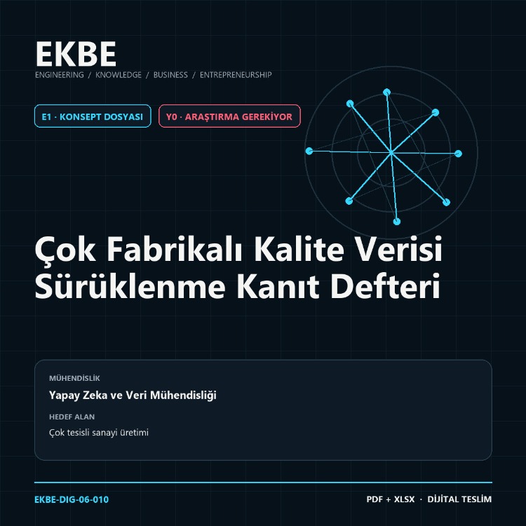 Çok Fabrikalı Kalite Verisi Sürüklenme Kanıt Defteri