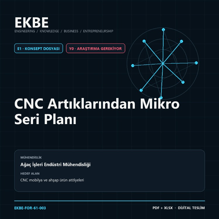 CNC Artıklarından Mikro Seri Planı