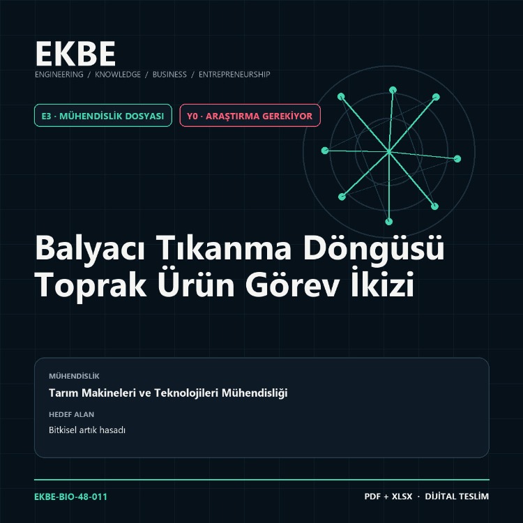 Balyacı Tıkanma Döngüsü Toprak Ürün Görev İkizi