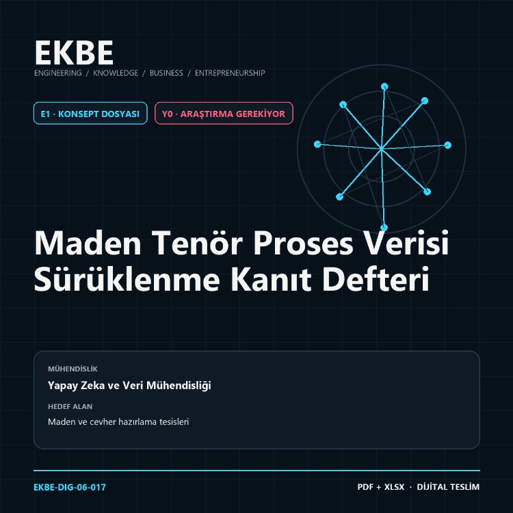 Maden Tenör Proses Verisi Sürüklenme Kanıt Defteri