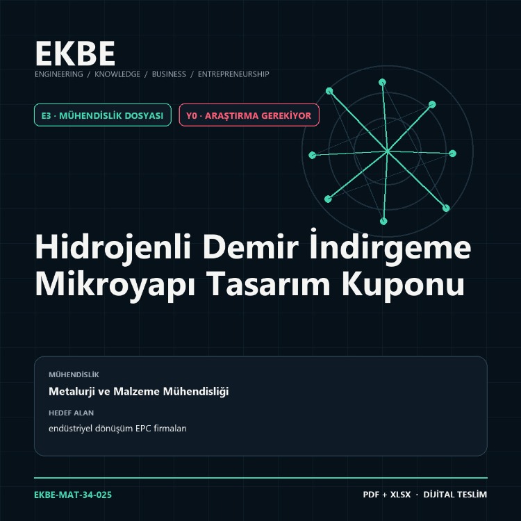 Hidrojenli Demir İndirgeme Mikroyapı Tasarım Kuponu