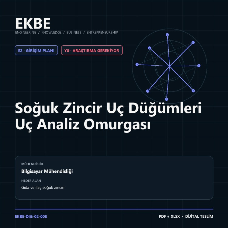 Soğuk Zincir Uç Düğümleri Uç Analiz Omurgası