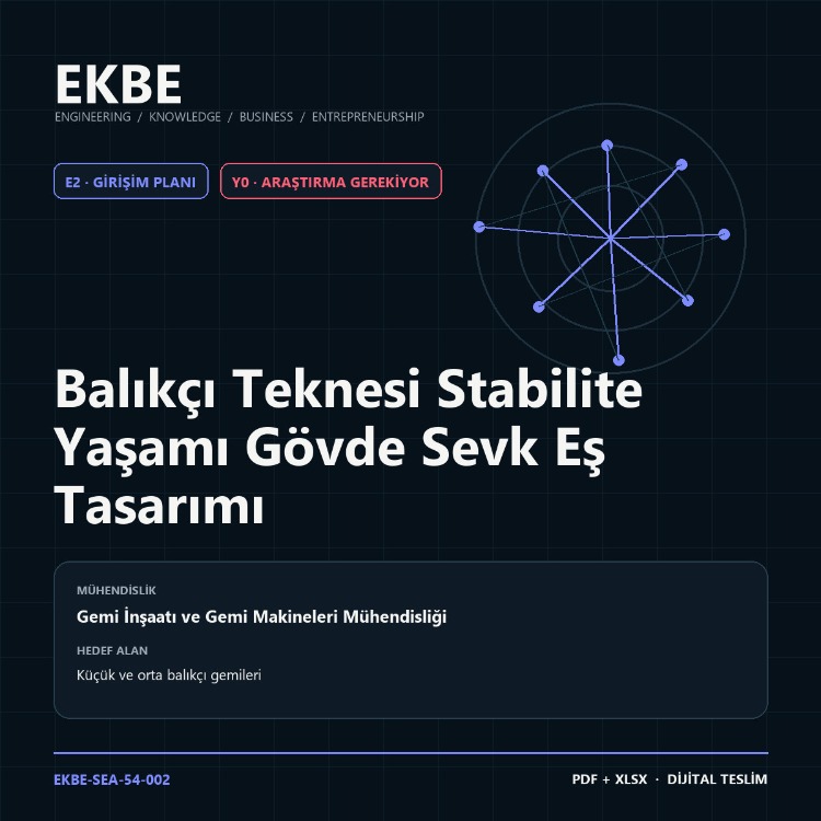 Balıkçı Teknesi Stabilite Yaşamı Gövde Sevk Eş Tasarımı
