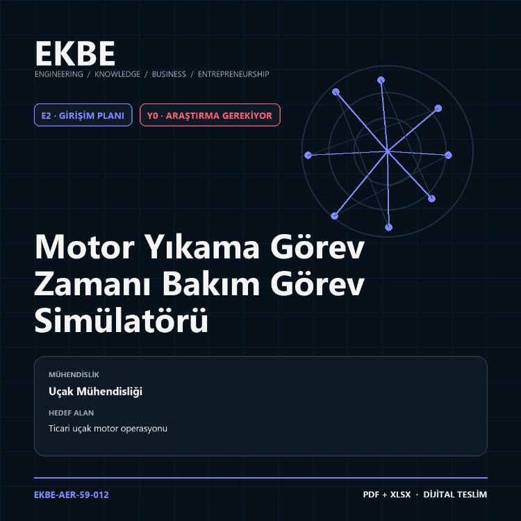 Motor Yıkama Görev Zamanı Bakım Görev Simülatörü