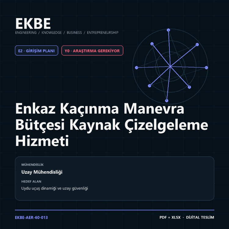 Enkaz Kaçınma Manevra Bütçesi Kaynak Çizelgeleme Hizmeti