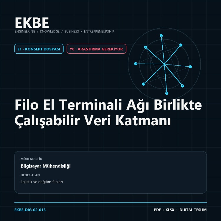 Filo El Terminali Ağı Birlikte Çalışabilir Veri Katmanı