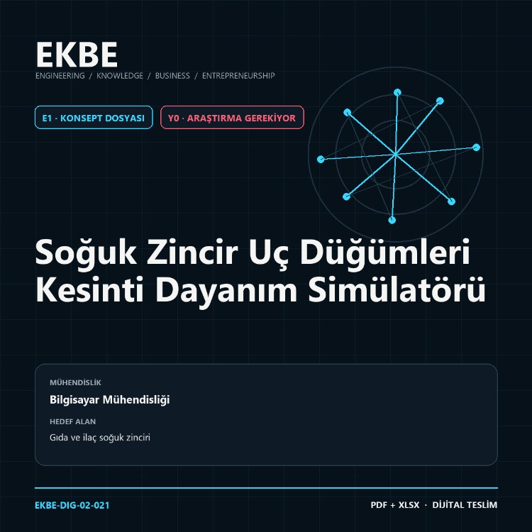 Soğuk Zincir Uç Düğümleri Kesinti Dayanım Simülatörü