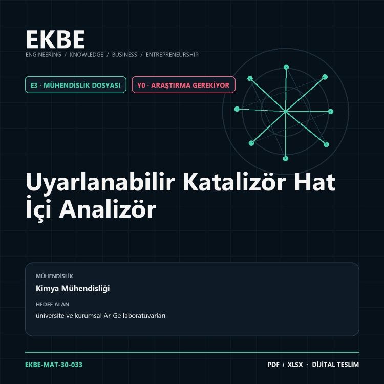 Uyarlanabilir Katalizör Hat İçi Analizör