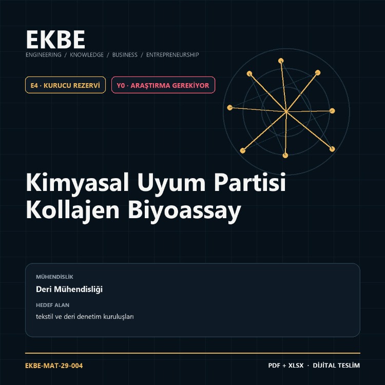 Kimyasal Uyum Partisi Kollajen Biyoassay