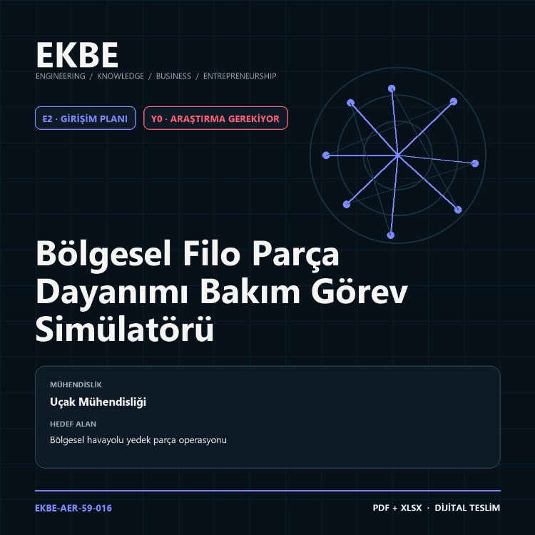 Bölgesel Filo Parça Dayanımı Bakım Görev Simülatörü