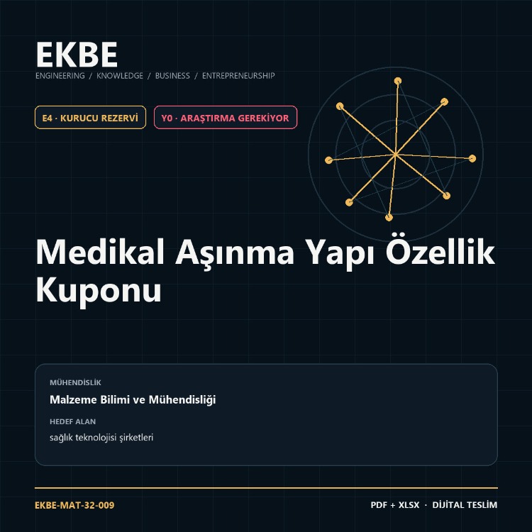 Medikal Aşınma Yapı Özellik Kuponu