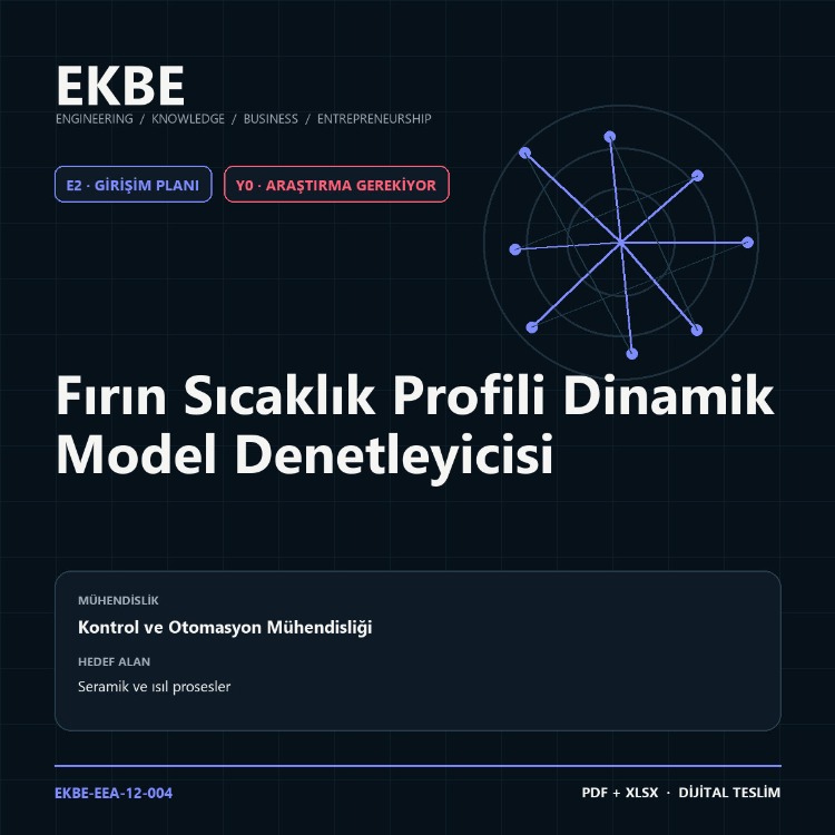 Fırın Sıcaklık Profili Dinamik Model Denetleyicisi
