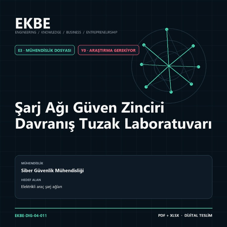 Şarj Ağı Güven Zinciri Davranış Tuzak Laboratuvarı