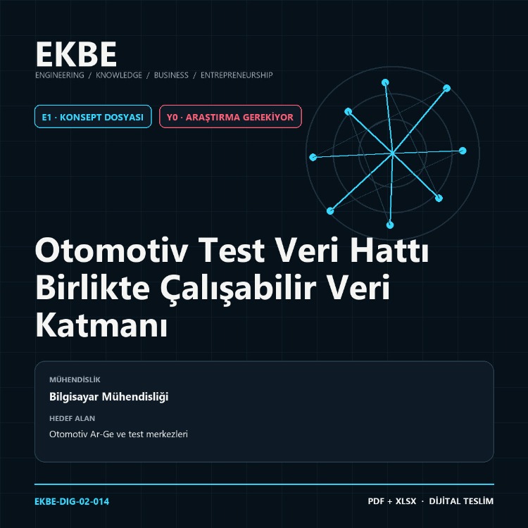 Otomotiv Test Veri Hattı Birlikte Çalışabilir Veri Katmanı