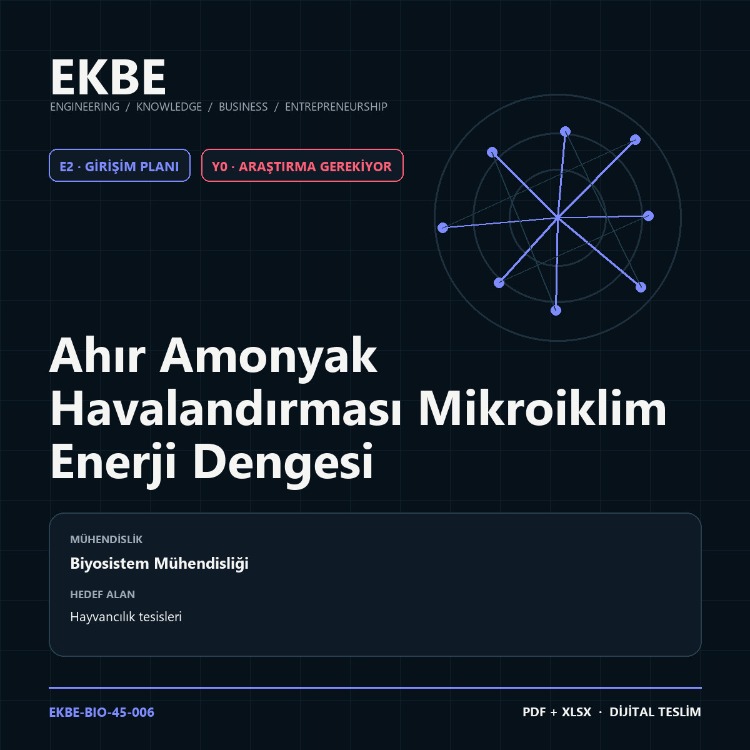 Ahır Amonyak Havalandırması Mikroiklim Enerji Dengesi