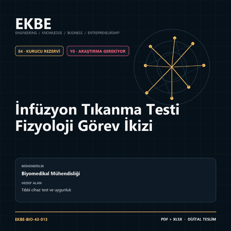 İnfüzyon Tıkanma Testi Fizyoloji Görev İkizi