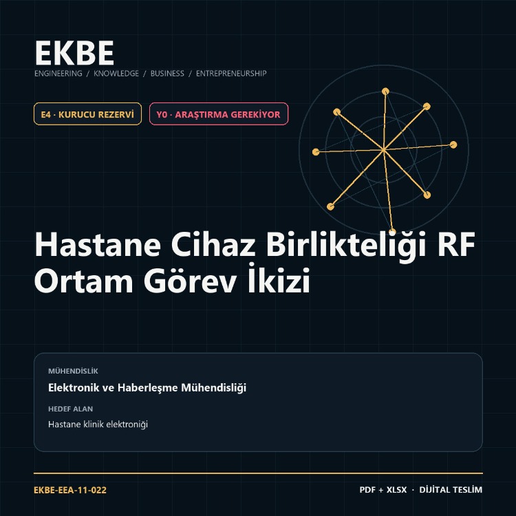 Hastane Cihaz Birlikteliği RF Ortam Görev İkizi