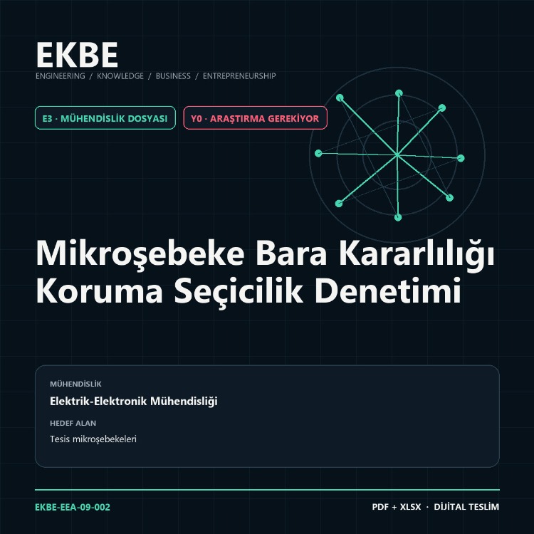 Mikroşebeke Bara Kararlılığı Koruma Seçicilik Denetimi