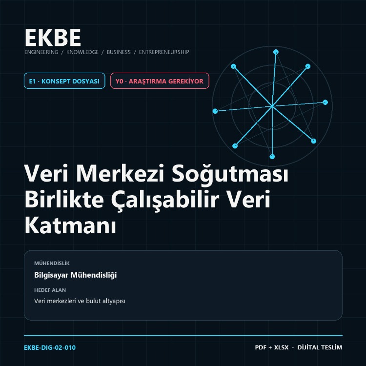 Veri Merkezi Soğutması Birlikte Çalışabilir Veri Katmanı