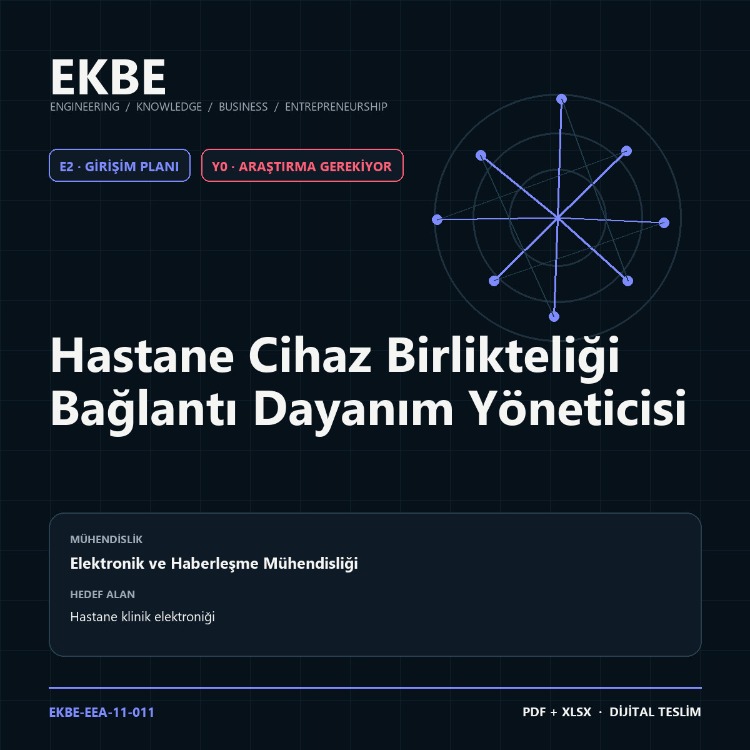 Hastane Cihaz Birlikteliği Bağlantı Dayanım Yöneticisi