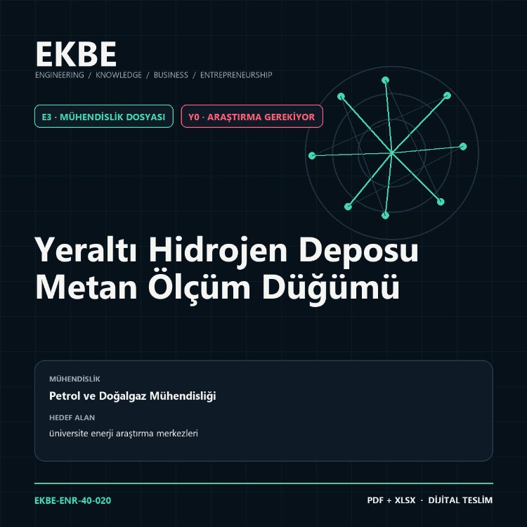 Yeraltı Hidrojen Deposu Metan Ölçüm Düğümü