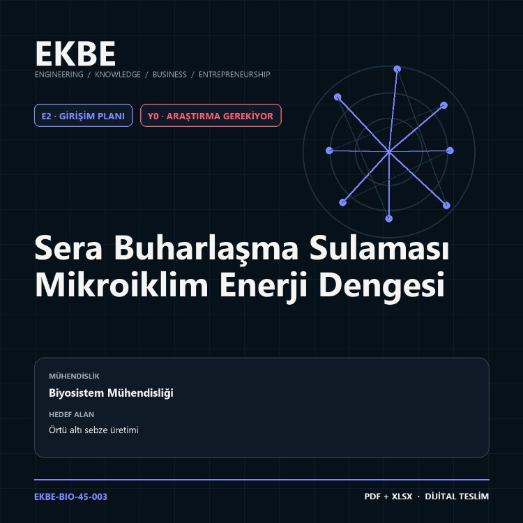 Sera Buharlaşma Sulaması Mikroiklim Enerji Dengesi
