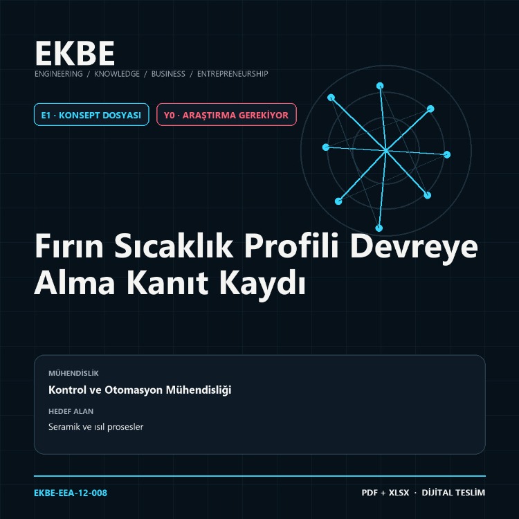 Fırın Sıcaklık Profili Devreye Alma Kanıt Kaydı