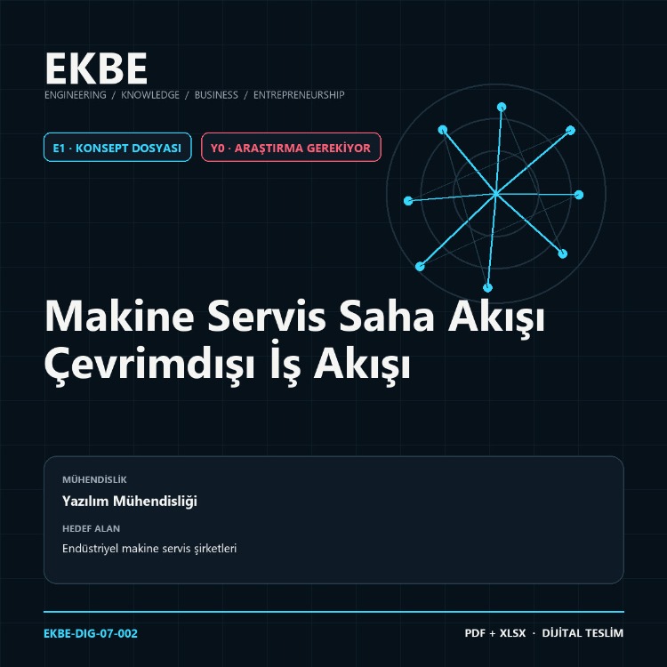 Makine Servis Saha Akışı Çevrimdışı İş Akışı