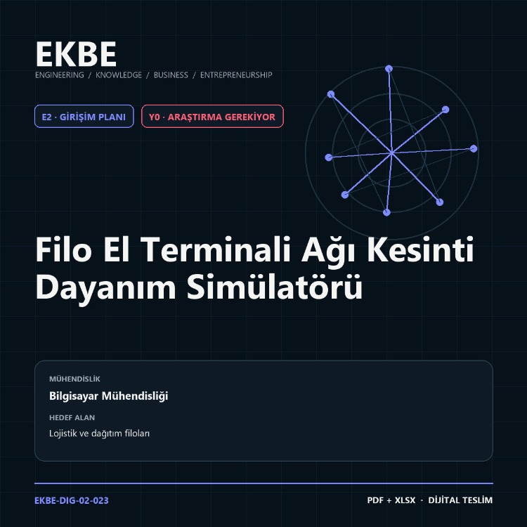 Filo El Terminali Ağı Kesinti Dayanım Simülatörü