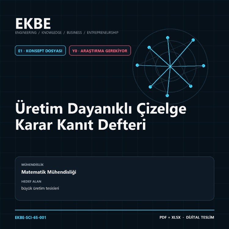 Üretim Dayanıklı Çizelge Karar Kanıt Defteri