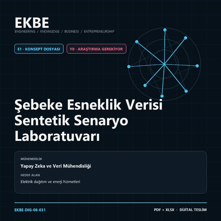 Şebeke Esneklik Verisi Sentetik Senaryo Laboratuvarı