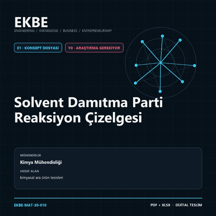 Solvent Damıtma Parti Reaksiyon Çizelgesi