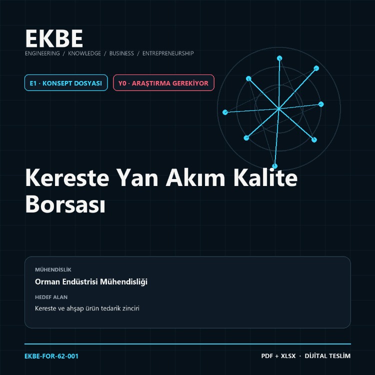 Kereste Yan Akım Kalite Borsası
