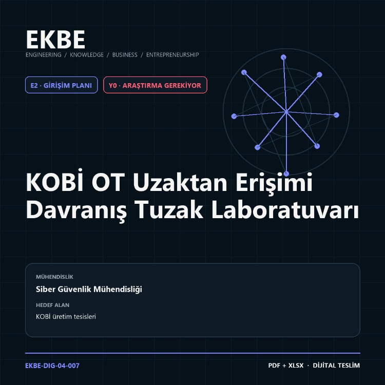 KOBİ OT Uzaktan Erişimi Davranış Tuzak Laboratuvarı
