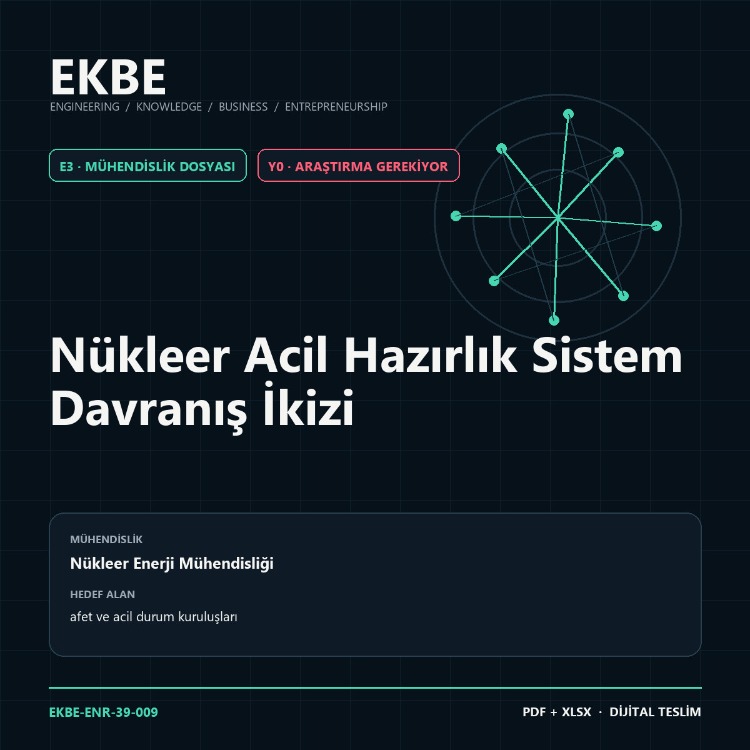 Nükleer Acil Hazırlık Sistem Davranış İkizi