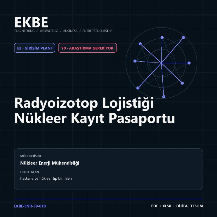 Radyoizotop Lojistiği Nükleer Kayıt Pasaportu